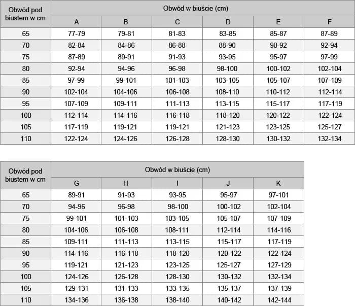 Biustonosz 34 75 jaki to rozmiar? Odkryj tajemnice idealnego dopasowania