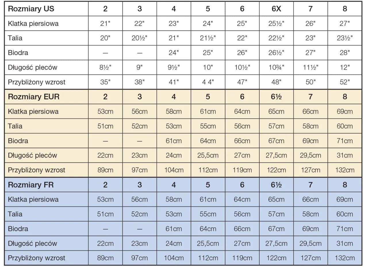 Rozmiar 27 jaki to rozmiar - Zaskakujące różnice w odzieży i obuwiu